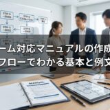 クレーム対応マニュアルの作成手順｜フローでわかる基本と例文