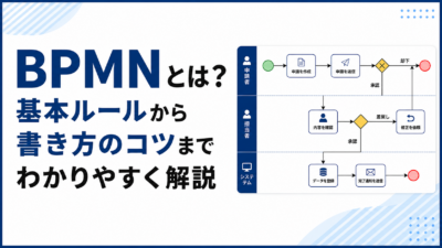 BPMNとは？基本ルールから書き方のコツまでわかりやすく解説