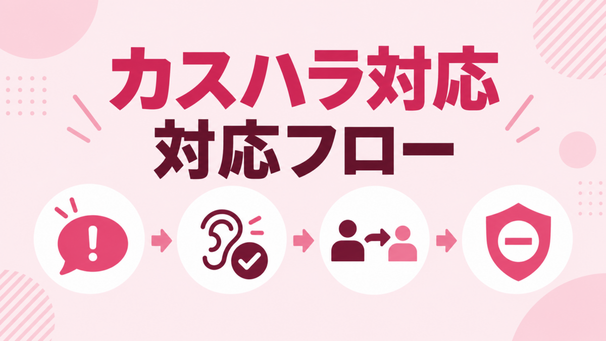 カスハラ発生時の対応フロー！初期対応・上司への引き継ぎ・対応終了の基準を解説